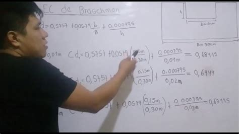 Caudal en un vertedero rectangular en función al tirante YouTube