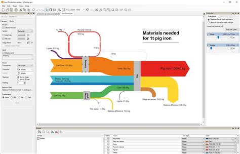 Sankey Diagram Generator Excel