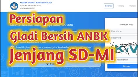 Persiapan Gladi Bersih Anbk Sd Mi Sederajat Anbk Youtube