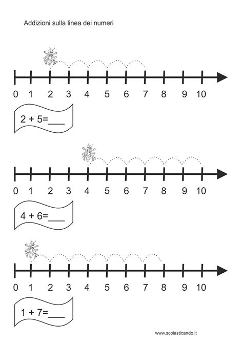 Classe Prima Matematica Addizioni Sulla Linea Dei Numeri Schede E