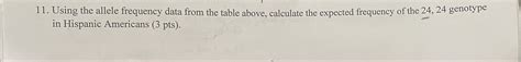 Solved Using the allele frequency data from the table above, | Chegg.com