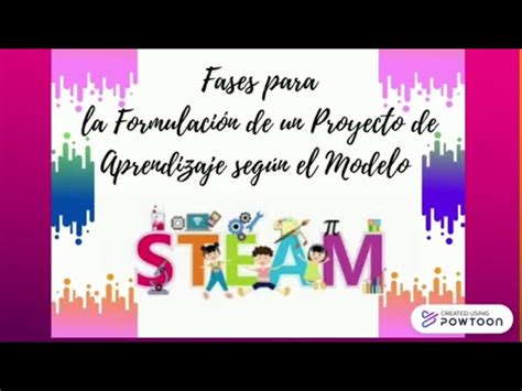 Total Imagen Que Es El Modelo Steam Abzlocal Mx