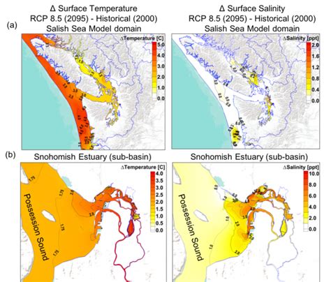 Salish Sea Model Looks At Climate Impacts On The Nearshore