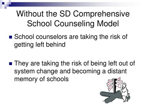 Ppt The Sd Comprehensive School Counseling Program Model Powerpoint