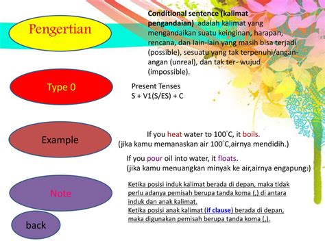 Contoh Kalimat Conditional Sentence Type 2 Dan Faktanya Pulp