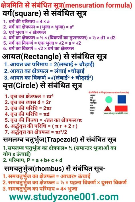 Mensuration Formula In Hindi 2D And 3D Shapes