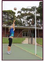 Kinetic Chain - How can Biomechanics Improve Accuracy of the Netball Shot