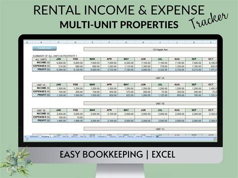 Multi Unit Properties Rental Income And Expense Tracker Landlords Rental