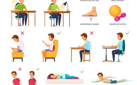 Educacion De La Higiene Postural En Ni Os Y J Venes