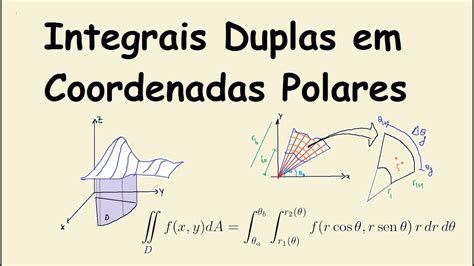 Integrais Duplas em Coordenadas Polares 01 Fundamentos e Exercícios