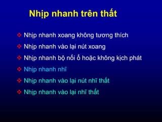 THUỐC ĐIỀU TRỊ CHO NHỊP NHANH TRÊN THẤT PPT