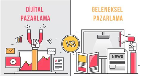 Geleneksel Pazarlama Ve Dijital Pazarlama Aras Ndaki Farklar Neler