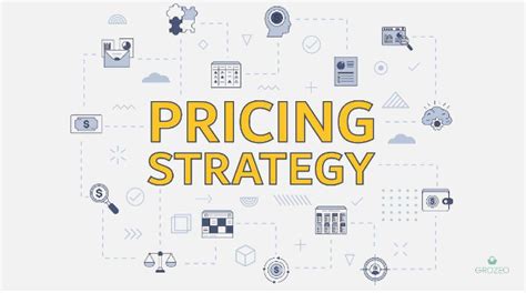 The Art Of Effective Pricing Strategies In Retail Business