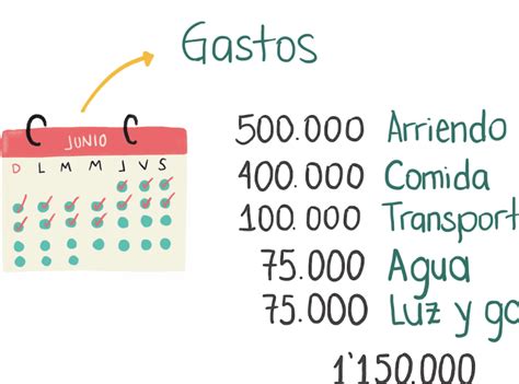 Ejemplos De 5S Mejora Tu Entorno Laboral Con Estos Casos Prácticos