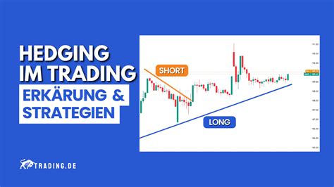 Hedging im Trading Definition Trading Strategien erklärt