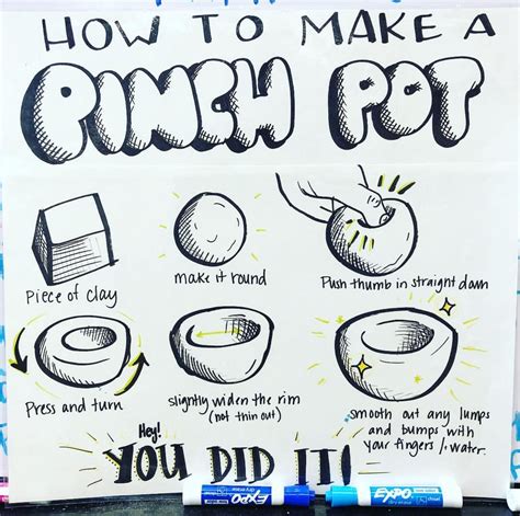 How To Make A Pinch Pot Diy