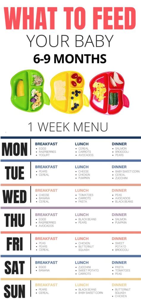 Months Baby Feeding Schedule And Menu