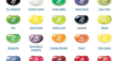 Printable Jelly Belly Flavor Chart