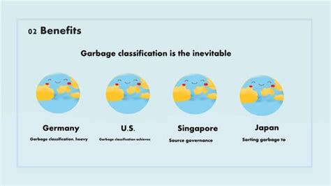 Garbage Classification Starts With Me Publicity Google Slide Theme And