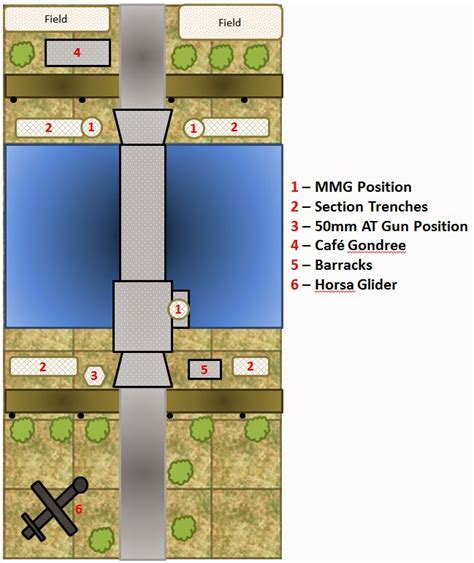 Jay's Wargaming Madness: Pegasus Bridge Project Update