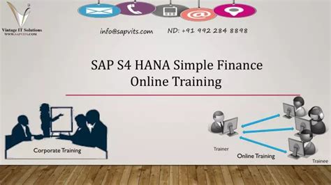 Ppt Sap Simple Finance Tutorial Ppt Powerpoint Presentation Free