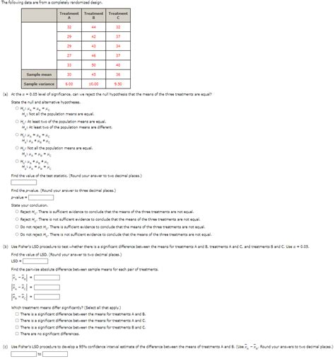 Solved The Following Data Are From A Completely Randomized Chegg