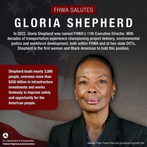 Federal Highway Administration On Linkedin Blackhistorymonth
