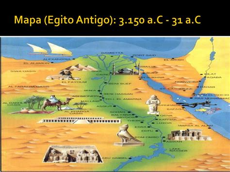 Mapa Mental Egito Antigo - RETOEDU