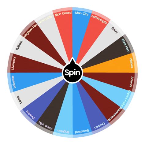 Premier League Teams Last One Standing Wins Spin The Wheel Random