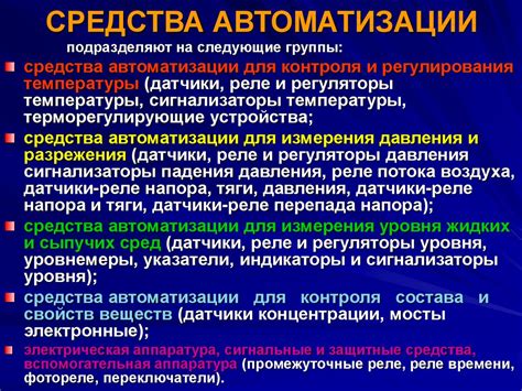 Средства автоматизации - презентация онлайн