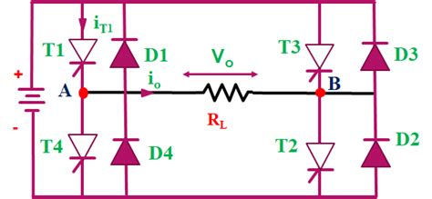 Single Phase Full Wave Inverter