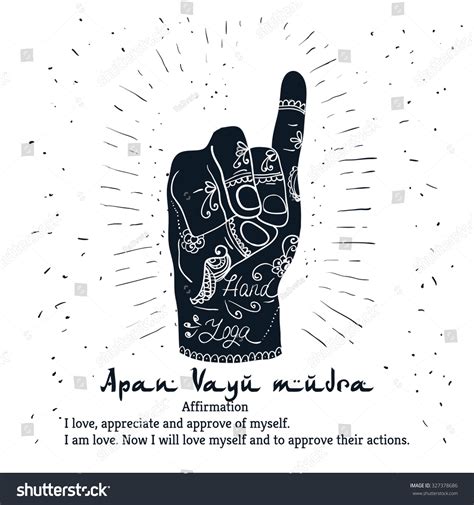 Element Yoga Apan Vayu Mudra Hands Stock Vector (Royalty Free ...