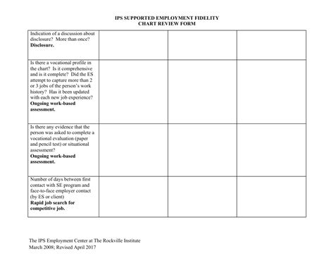 Employment Fidelity Chart Review Form Ips Employment Center At The