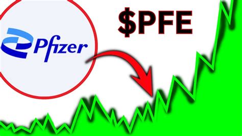 PFE Stock Pfizer Stock Must Watch PFE STOCK PREDICTION PFE STOCK