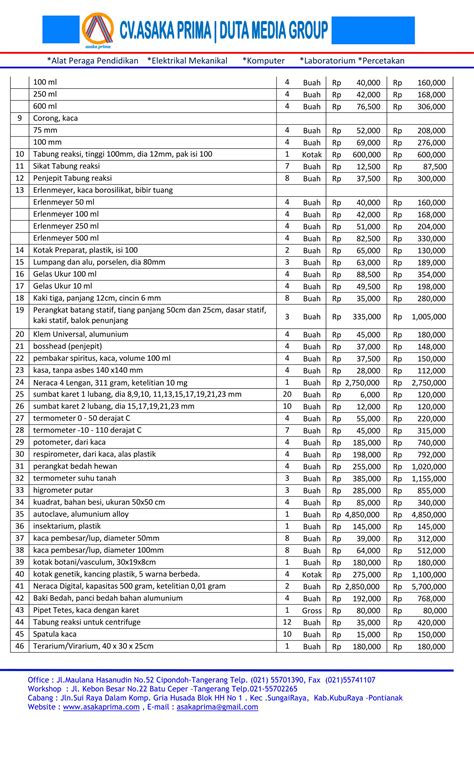 Daftar Harga Peralatan Laboratorium Ipa Dak Sma Smk Katalog Harga