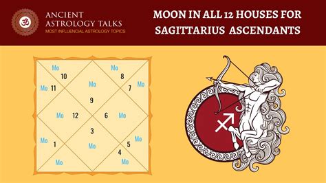 Moon In All 12 Houses For Sagittarius Ascendants Ancient Astrology Talks