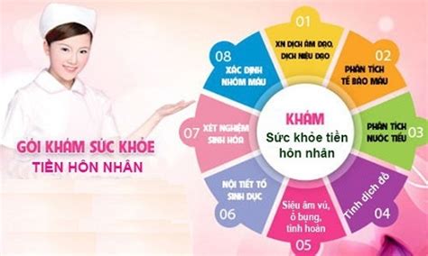 [mách Bạn] Nên Khám Sức Khỏe Tiền Hôn Nhân ở đâu