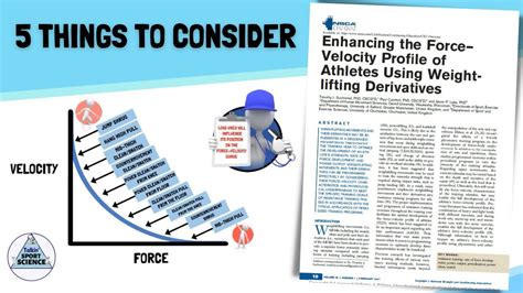 ENHANCING THE FORCEVELOCITY PROFILE BY TIMOTHY J SUCHOMEL ET AL