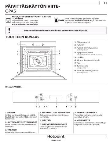 HOTPOINT ARISTON FI7 871 SP IX HA Setup And User Guide Manualzz