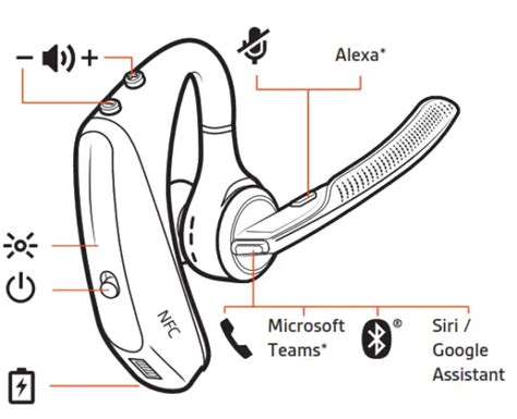 poly Voyager 5200 UC Bluetooth Headset User Guide