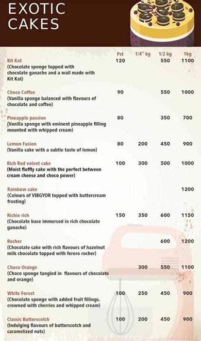 Menu Of Jollys We The Bakers Kandivali West Mumbai