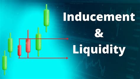 Inducement Liquidity Smart Money Concept Youtube