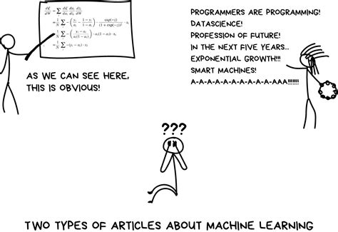 Clustering Funny