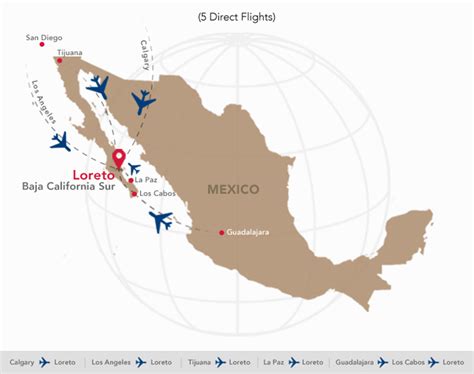 Baja Mexico Airport Map