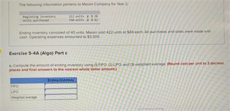 Solved The Following Information Pertains To Mason Company Chegg