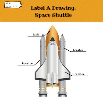 Main Parts Of The Space Shuttle