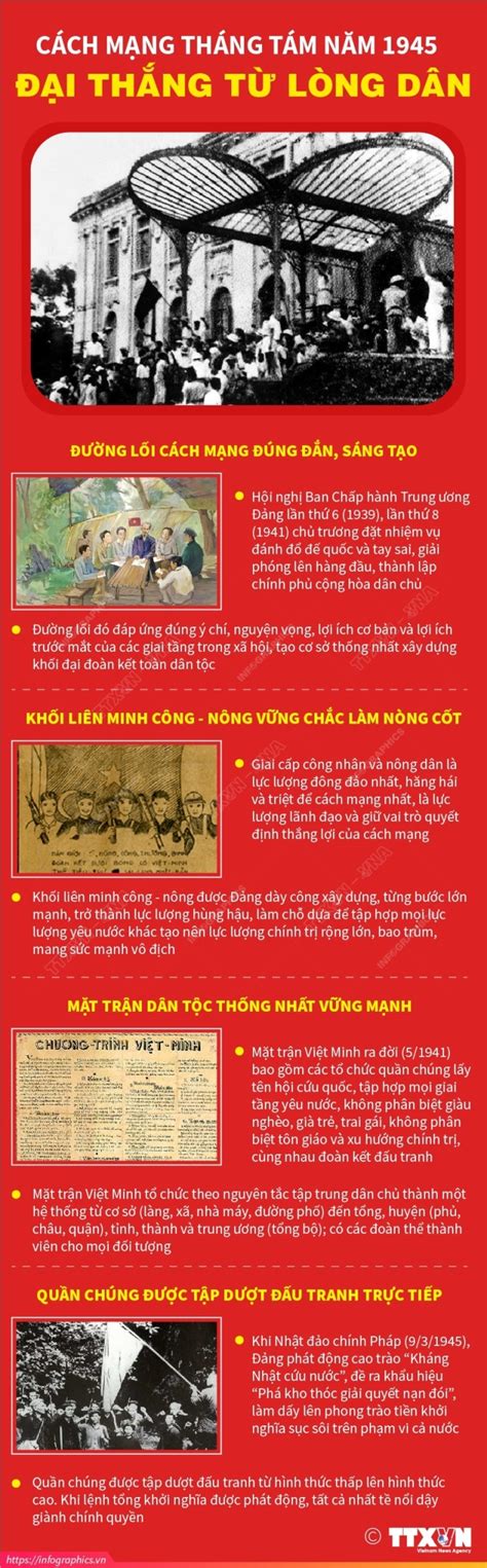 Bài Học Lịch Sử Về Cách Mạng Tháng Tám Năm 1945 Toàn Thắng Là Biểu