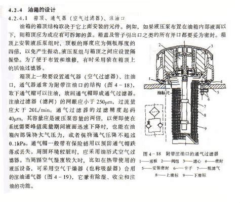 油箱设计word文档在线阅读与下载免费文档