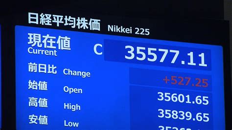 12日東京株式市場 バブル後最高値 4日連続更新 2024年1月13日掲載 ライブドアニュース