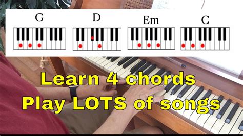 Emotional chords for piano - cartoonvsa